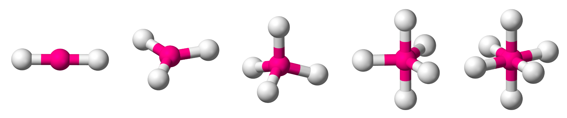 VSEPR-EG