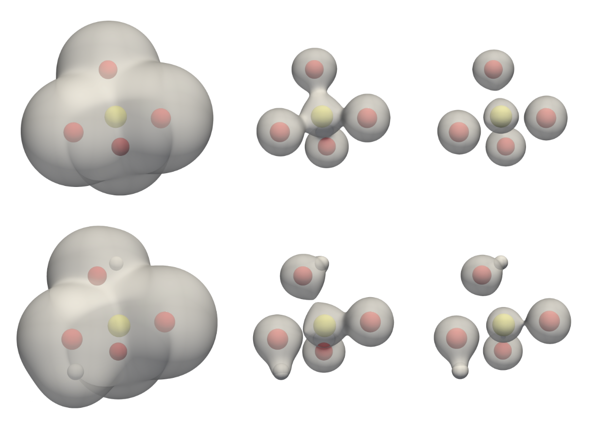 SCl2-density