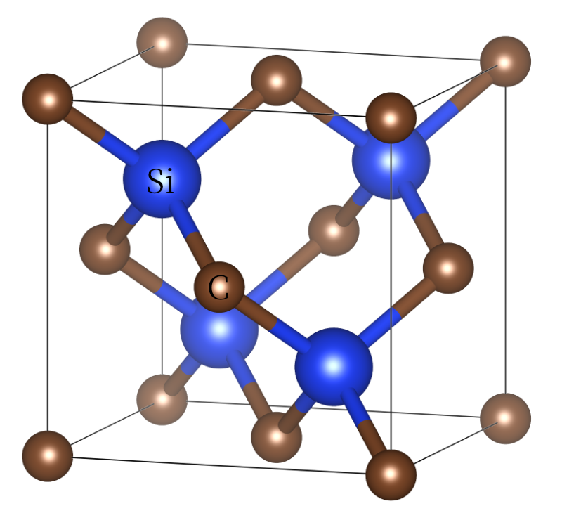 SiC-structure