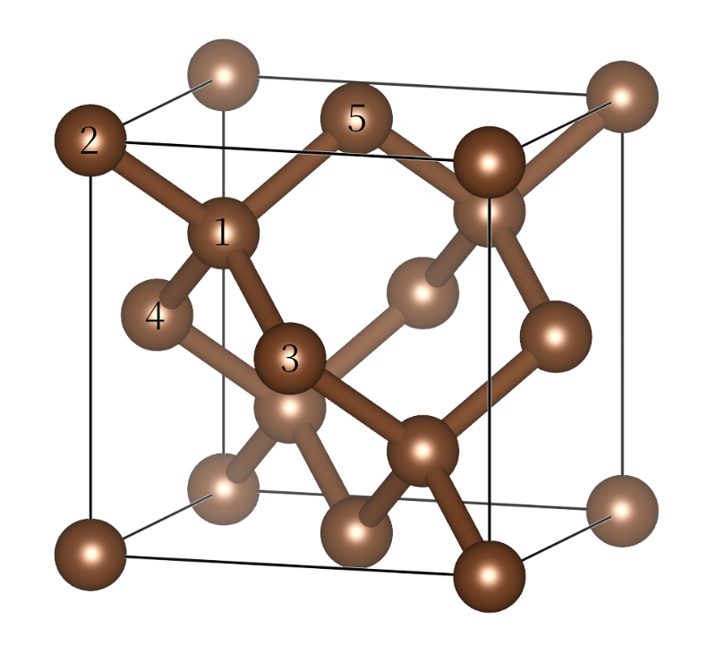 diamond-structure