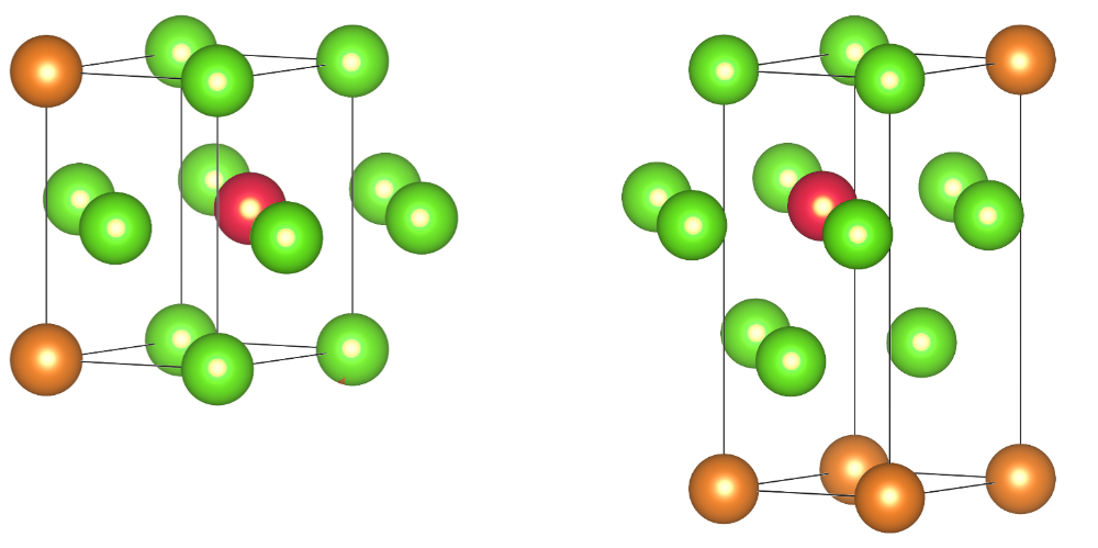 hcp-ccp-coordination-number