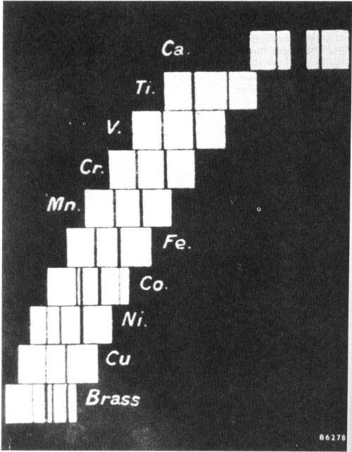 x-ray- spectra